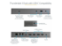 StarTech.com Thunderbolt 3 Dock with USB-C Host Compatibility, Dual 4K 60Hz DisplayPort 1.4 or Dual HDMI 2.0 Monitors, Single 8K, TB3/USB-C Laptop Docking Station, 96W PD, 5x USB, 10Gbps - Multi-angle