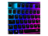 HyperX Pudding Keycaps - Close up