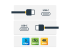 StarTech 6ft (2m) USB C Cable 5Gbps, High Quality USB-C Cable, USB 3.1/3.2 Gen 1 Type-C Cable, 100W (5A) Power Delivery Charging, DP Alt Mode, USB C to C Cord, Charge & Sync - Front