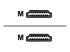 Cisco HDMI cable - 1.5 m - Front