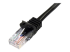 StarTech.com 5m Black Cat5e / Cat 5 Snagless Patch Cable 5 m - Close up