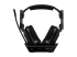 Logitech G Astro A50 - Back