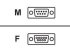APC - Serial cable - DB-9 (M) to DB-9 (F) - 