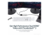 StarTech.com Thunderbolt 3 to Dual HDMI 2.0 Adapter - Right side
