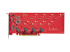 StarTech.com Quad M.2 PCIe Adapter Card, x16 Quad NVMe or AHCI M.2 SSD to PCI Express 4.0, Up to 7.8GBps/Drive, For 2242/2260/2280/22110mm PCIe M-Key M2 SSDs, Bifurcation Required - Front