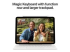 Apple 13-inch iPad Air M3 Wi-Fi + Cellular - Front