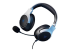 Razer Kaira X for PlayStation - Back