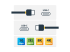 StarTech 3ft / 1m USB C to USB C Cable - Front