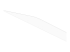 Belkin ScreenForce - Screen protector for mobile phone - Close up