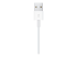 Apple Magnetic - Smart watch charging cable - Close up