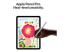 Apple 13-inch iPad Air M3 Wi-Fi - Front